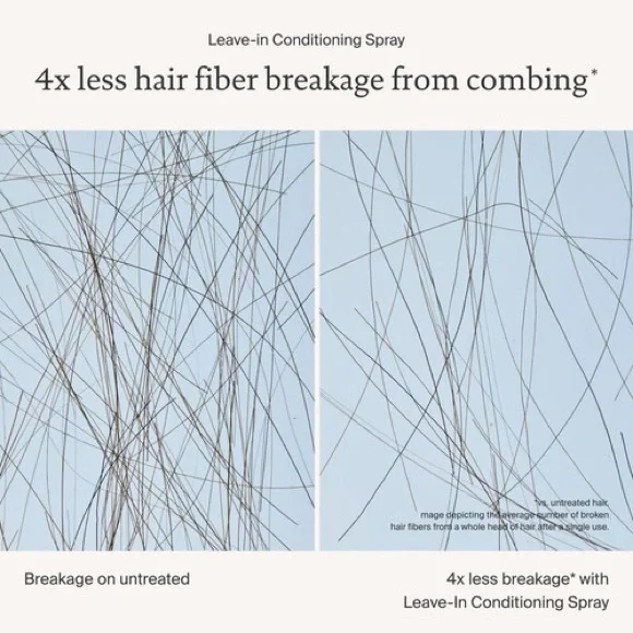 Living Proof Leave-In Conditioning Spray 5 oz - Picture 10 of 16